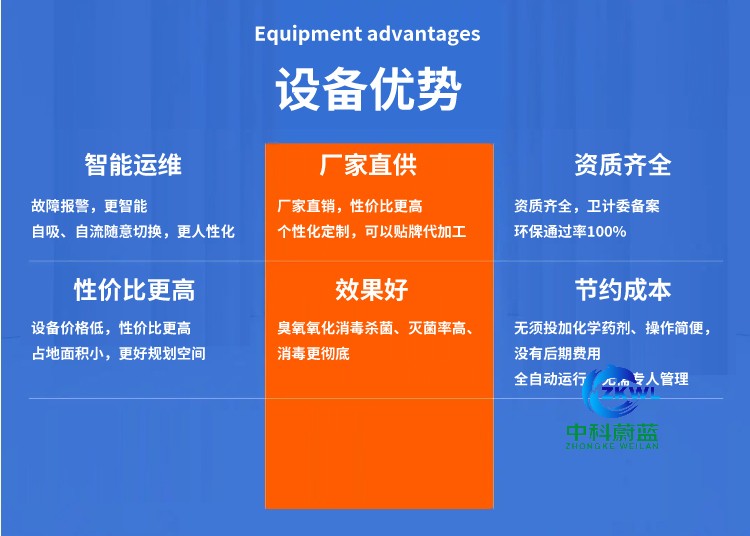 广东珠海实验室污水处理设备优势